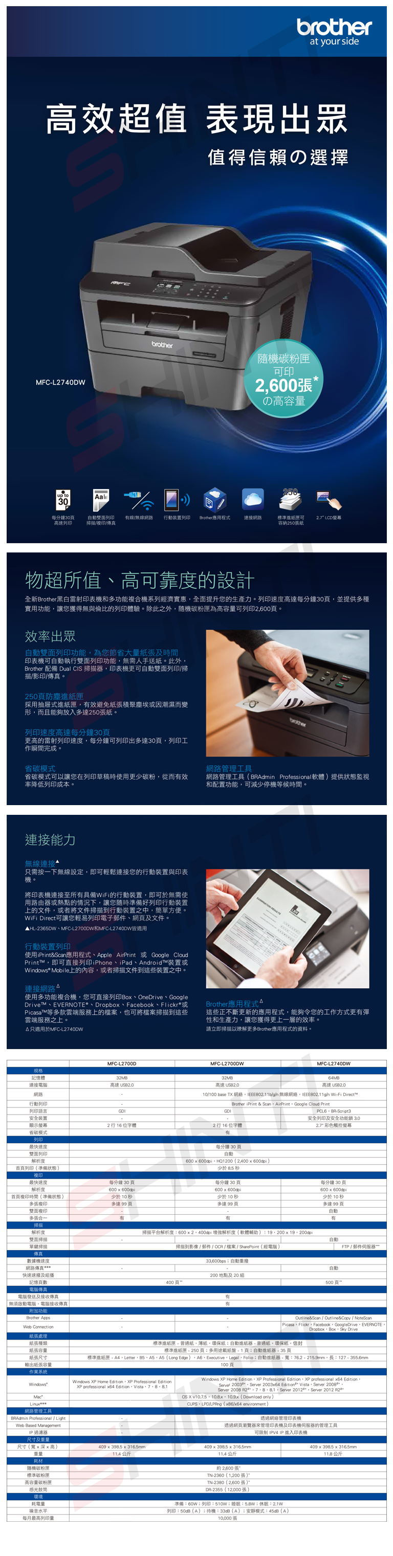 MFC-L2740DW